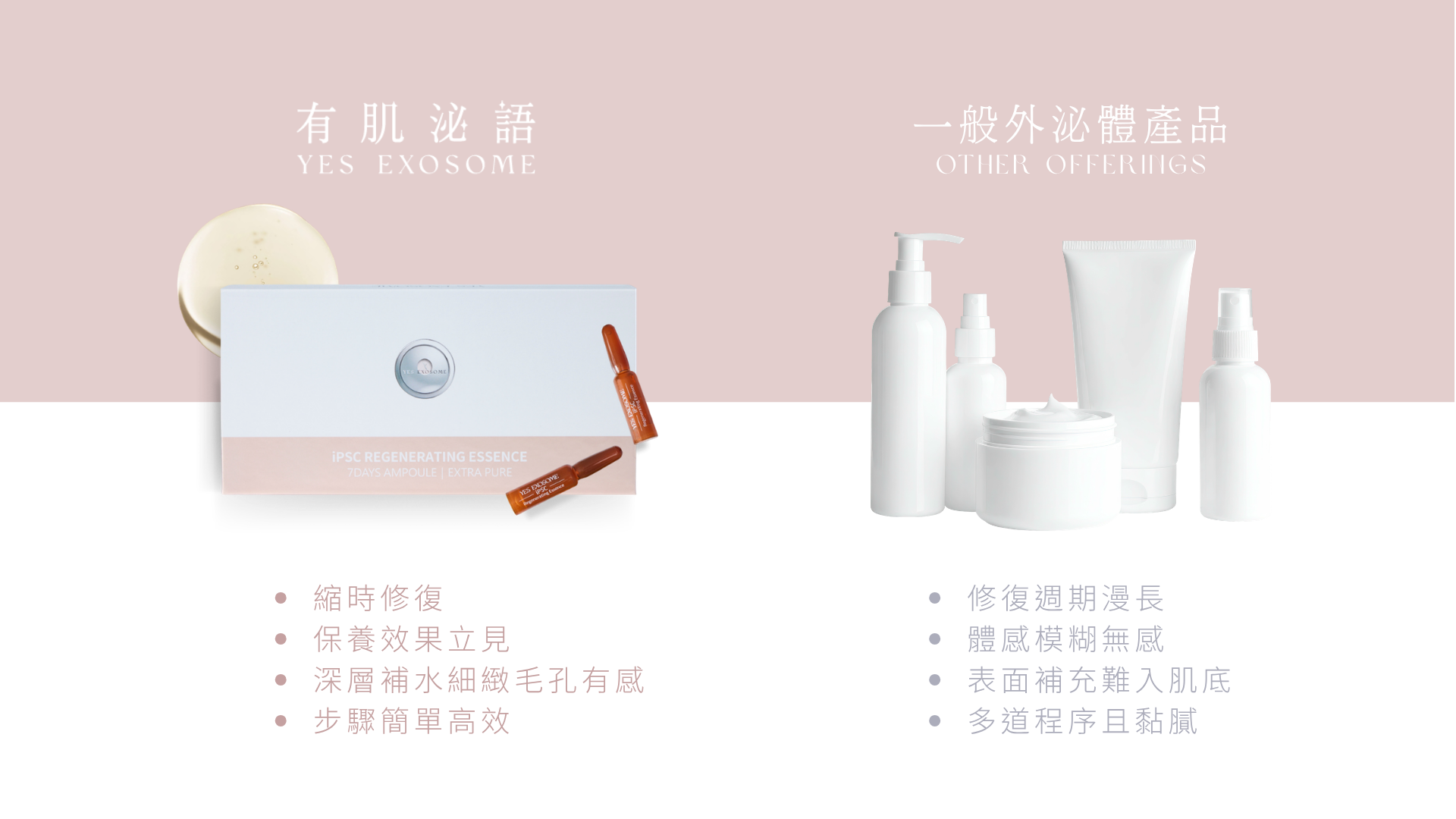 有肌泌語 vs 一般外泌體產品